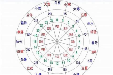 澤字五行|泽字的五行是什么,泽的五行属性及吉利寓意